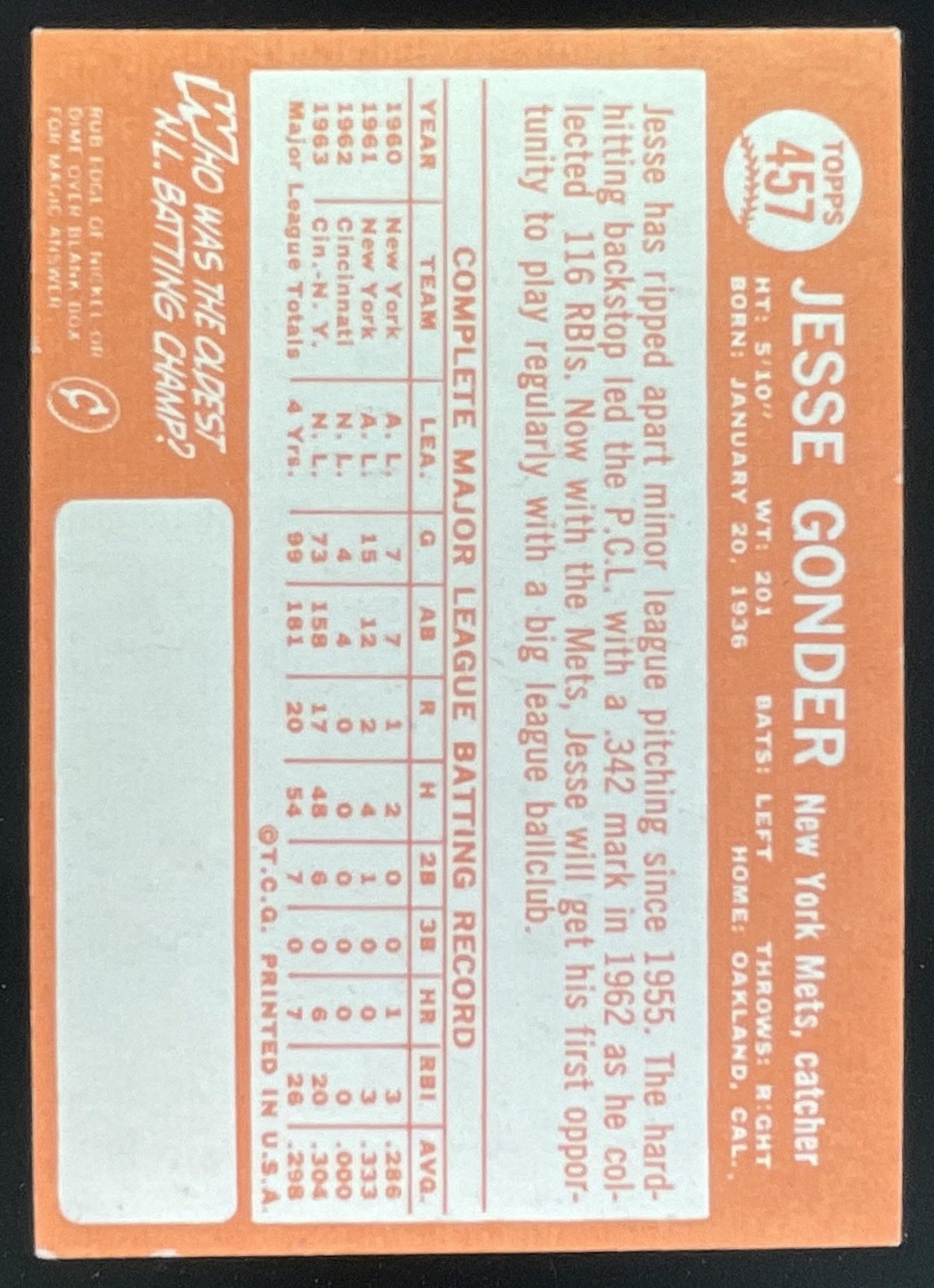 1964 Topps #457 Jesse Gonder product image 2, provided for visual reference and product detail review