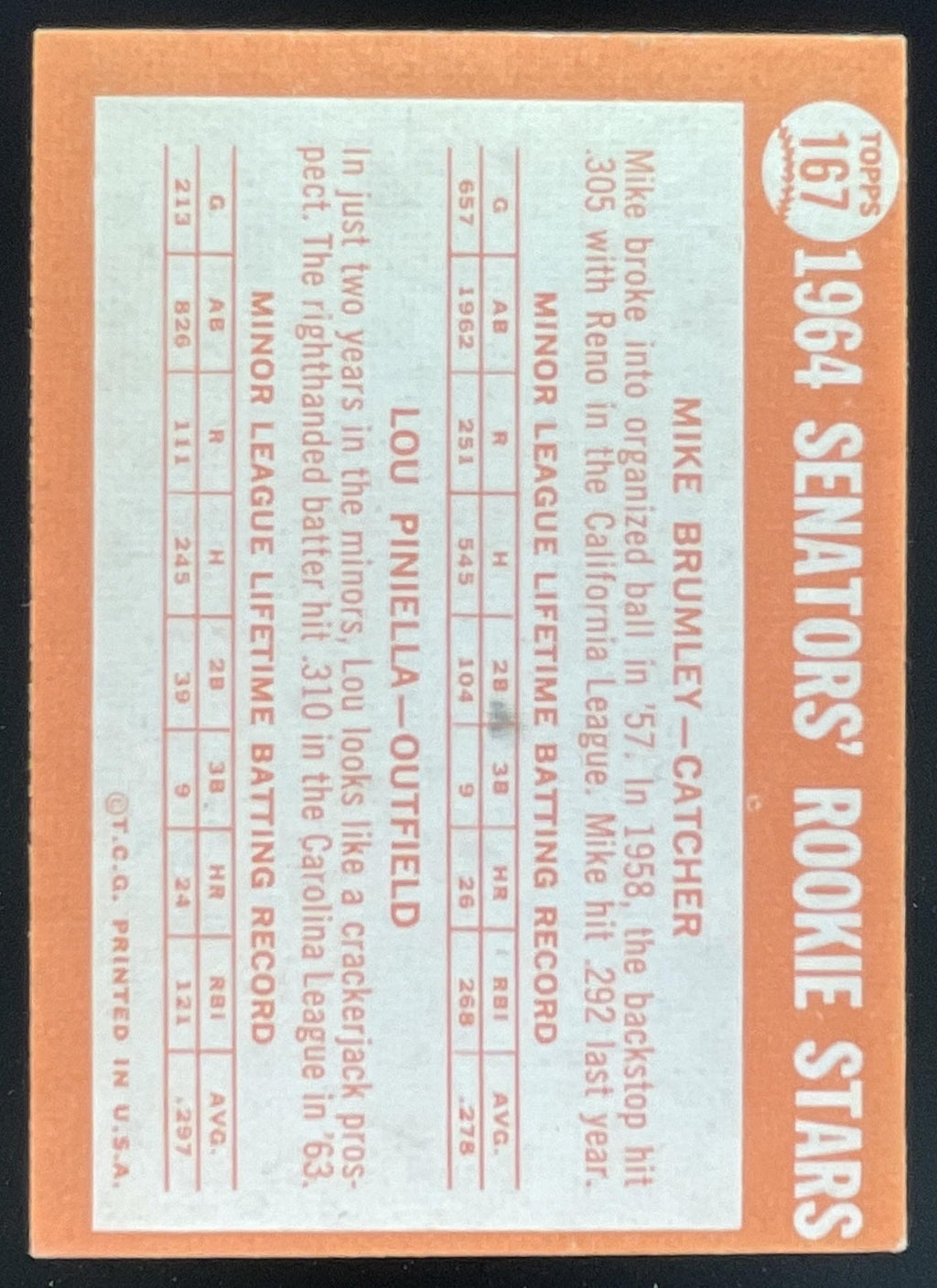 1964 Topps #167 Senators 1964 Rookie Stars Mike Brumley Lou Piniella RC product image 2, provided for visual reference and