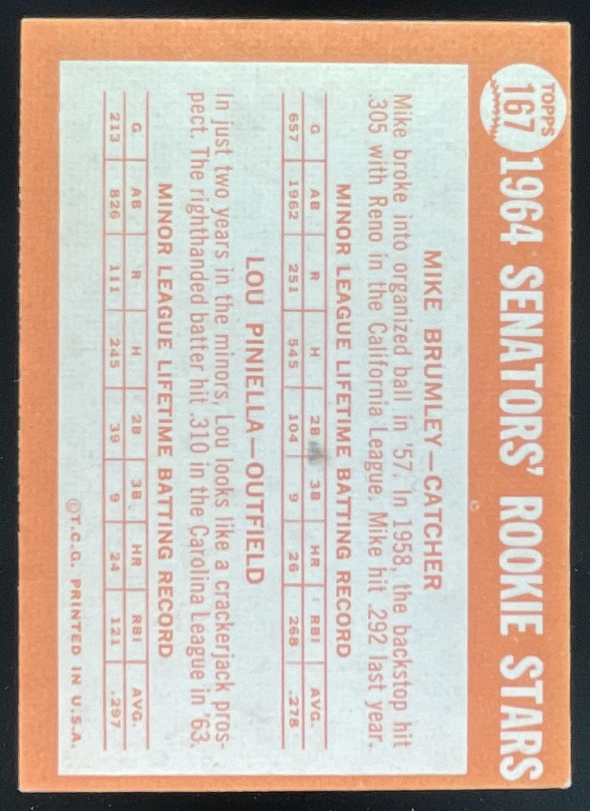 1964 Topps #167 Senators 1964 Rookie Stars Mike Brumley Lou Piniella RC product image 2, provided for visual reference and