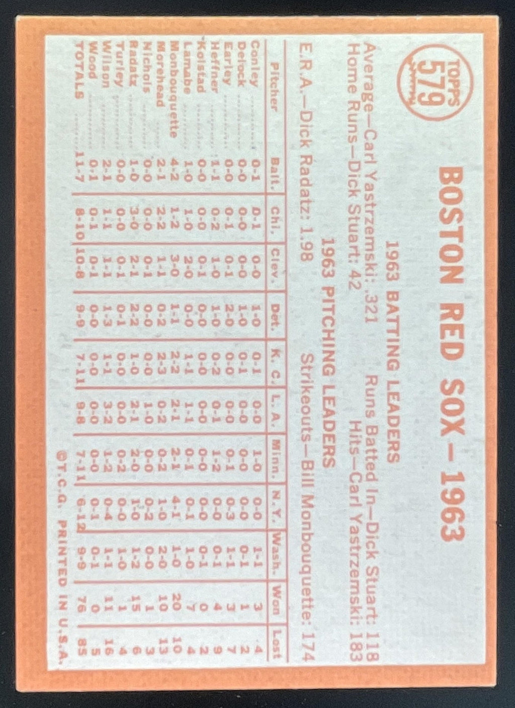 1964 Topps #579 Boston Red Sox product image 2, provided for visual reference and product detail review