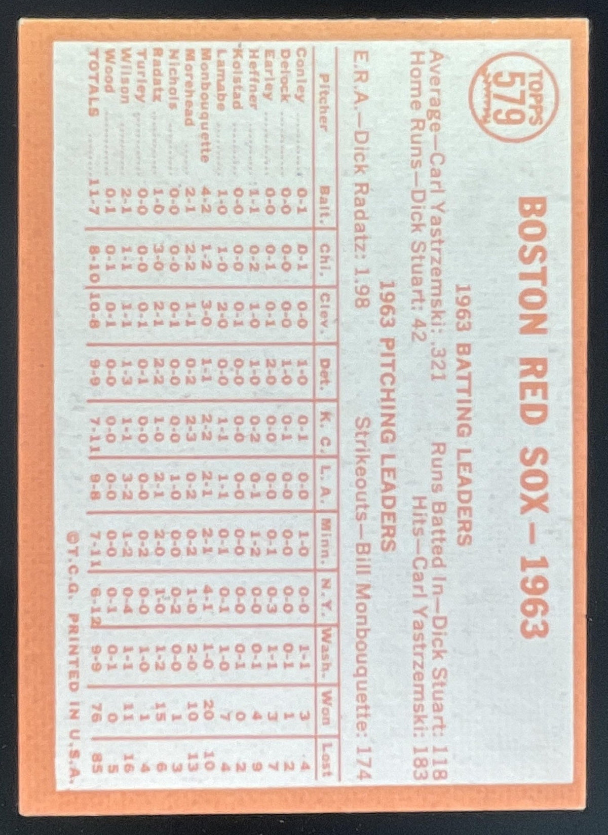 1964 Topps #579 Boston Red Sox product image 2, provided for visual reference and product detail review