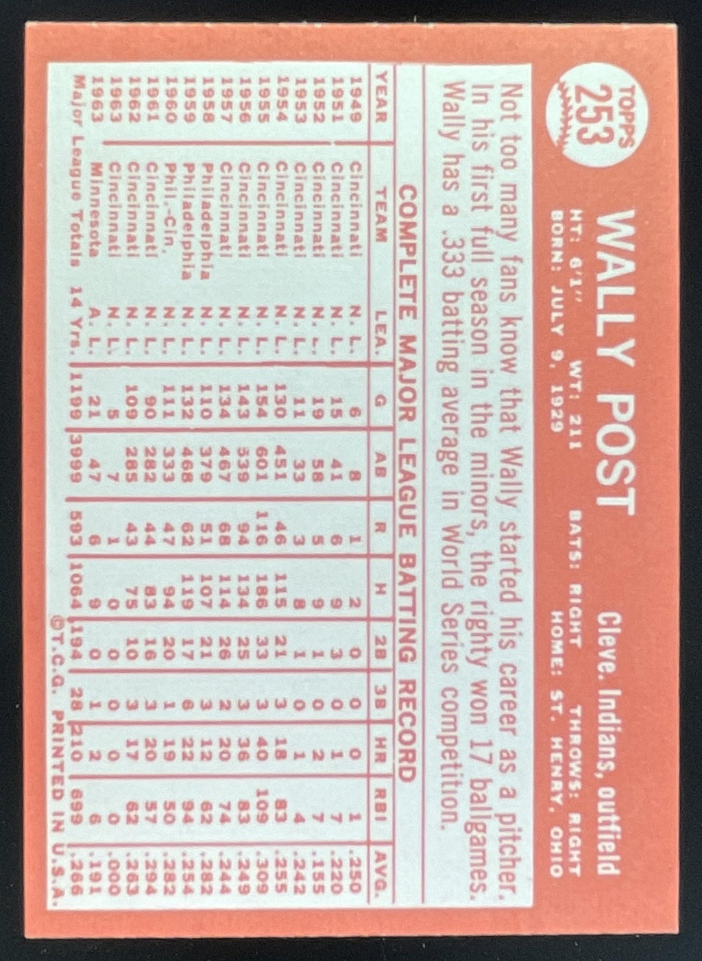 1964 Topps #253 Wally Post product image 2, provided for visual reference and product detail review