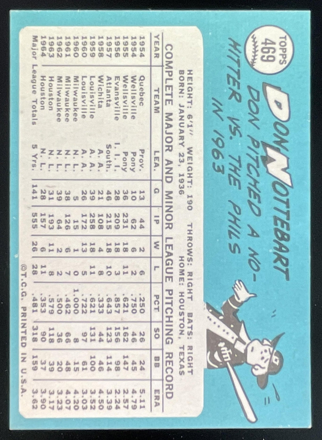 1965 Topps #469 Don Nottebart product image 2, provided for visual reference and product detail review