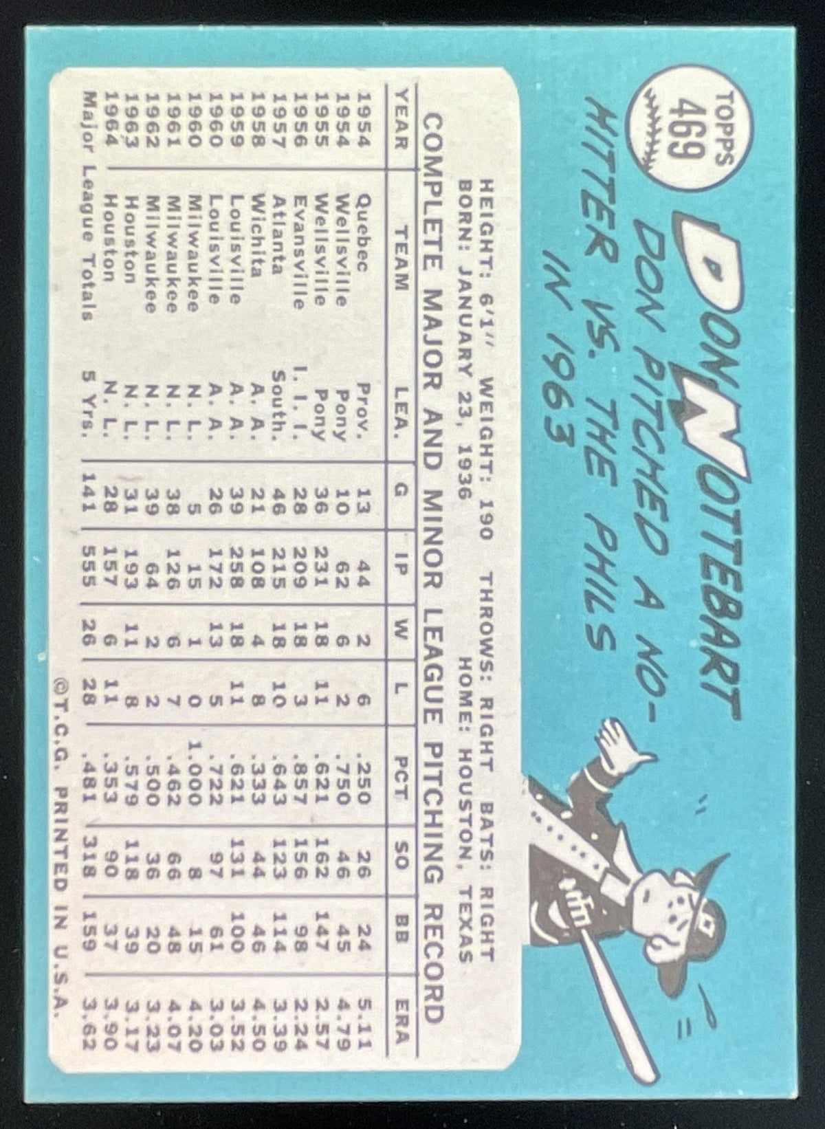1965 Topps #469 Don Nottebart product image 2, provided for visual reference and product detail review