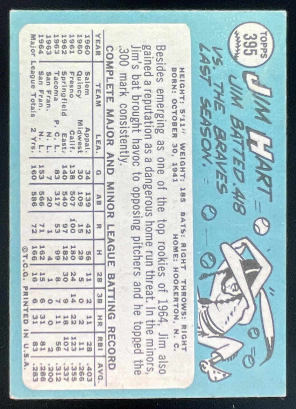 1965 Topps #395 Jim Hart product image 2, provided for visual reference and product detail review
