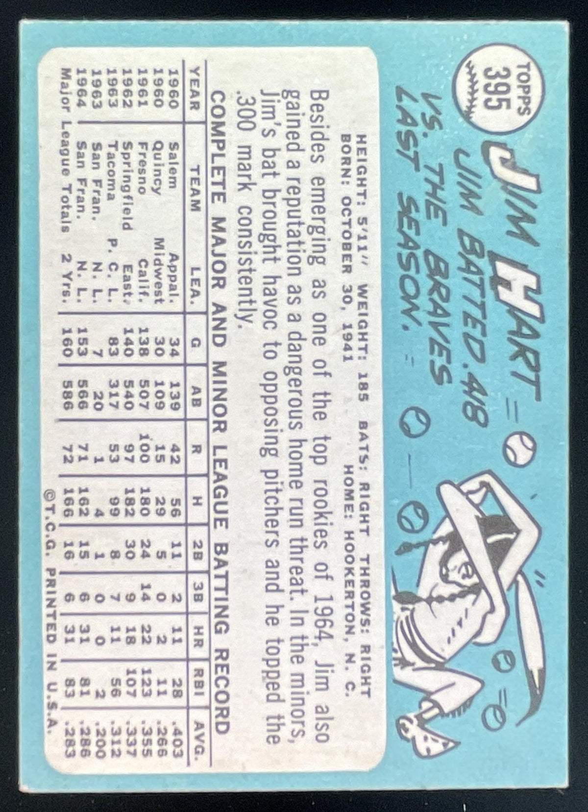 1965 Topps #395 Jim Hart product image 2, provided for visual reference and product detail review