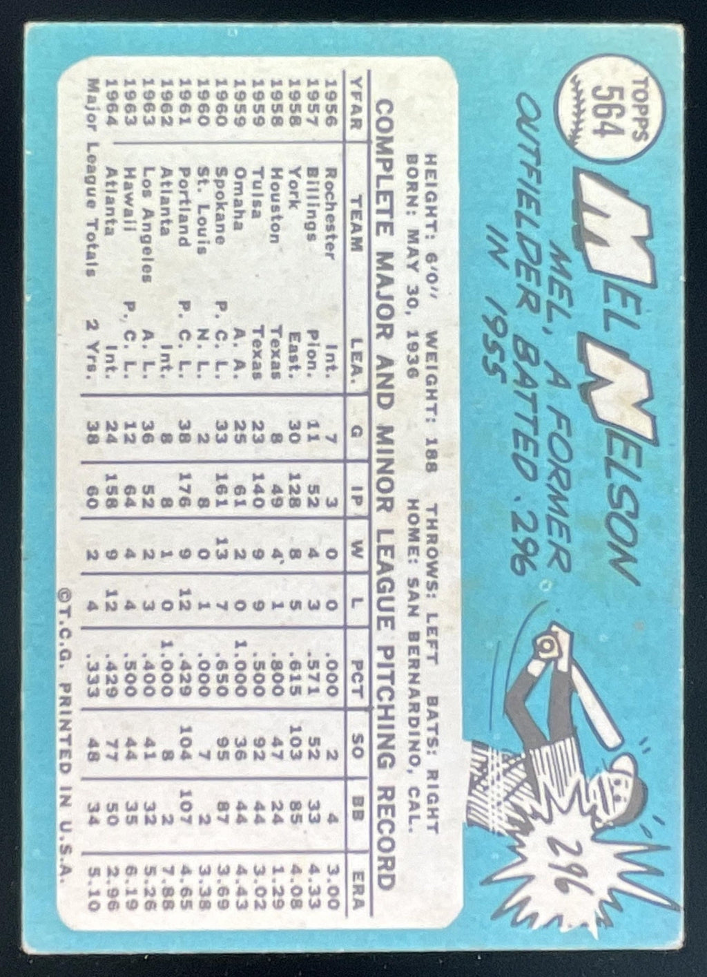 1965 Topps #564 Mel Nelson product image 2, provided for visual reference and product detail review