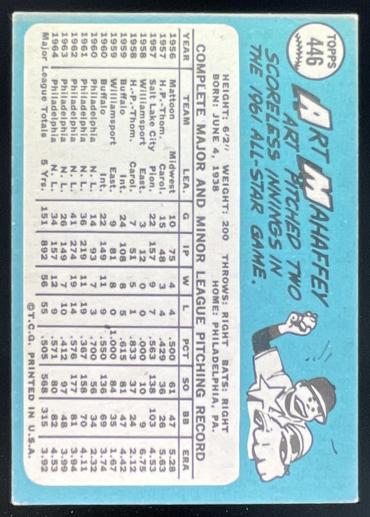 1965 Topps #446 Art Mahaffey product image 2, provided for visual reference and product detail review