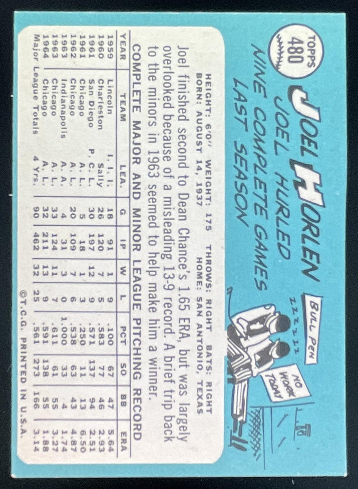 1965 Topps #480 Joel Horlen product image 2, provided for visual reference and product detail review