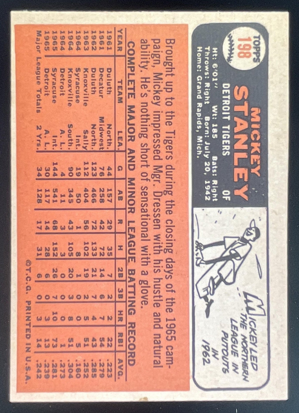 1966 Topps #198 Mickey Stanley RC product image 2, provided for visual reference and product detail review
