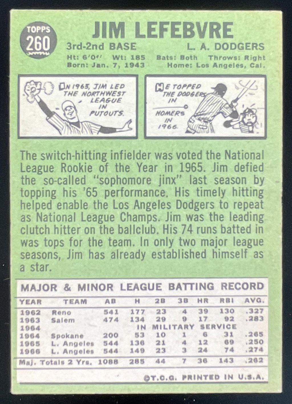 1967 Topps #260 Jim Lefebvre product image 2, provided for visual reference and product detail review