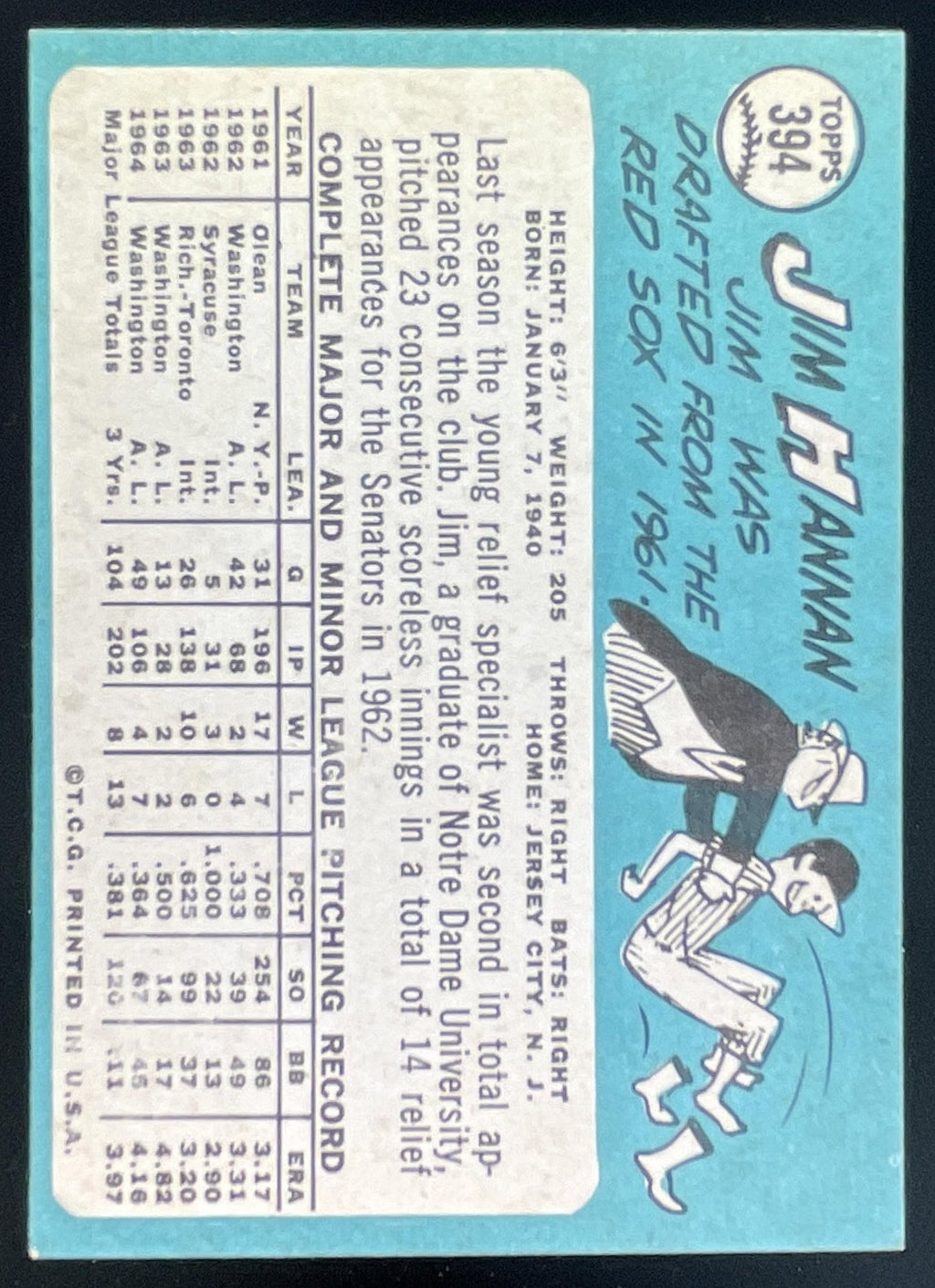 1965 Topps #394 Jim Hannan product image 2, provided for visual reference and product detail review