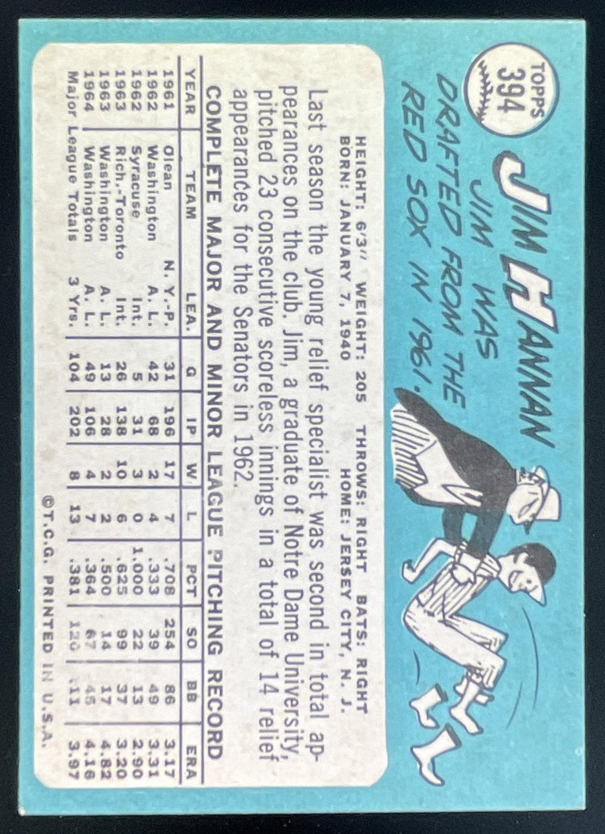 1965 Topps #394 Jim Hannan product image 2, provided for visual reference and product detail review