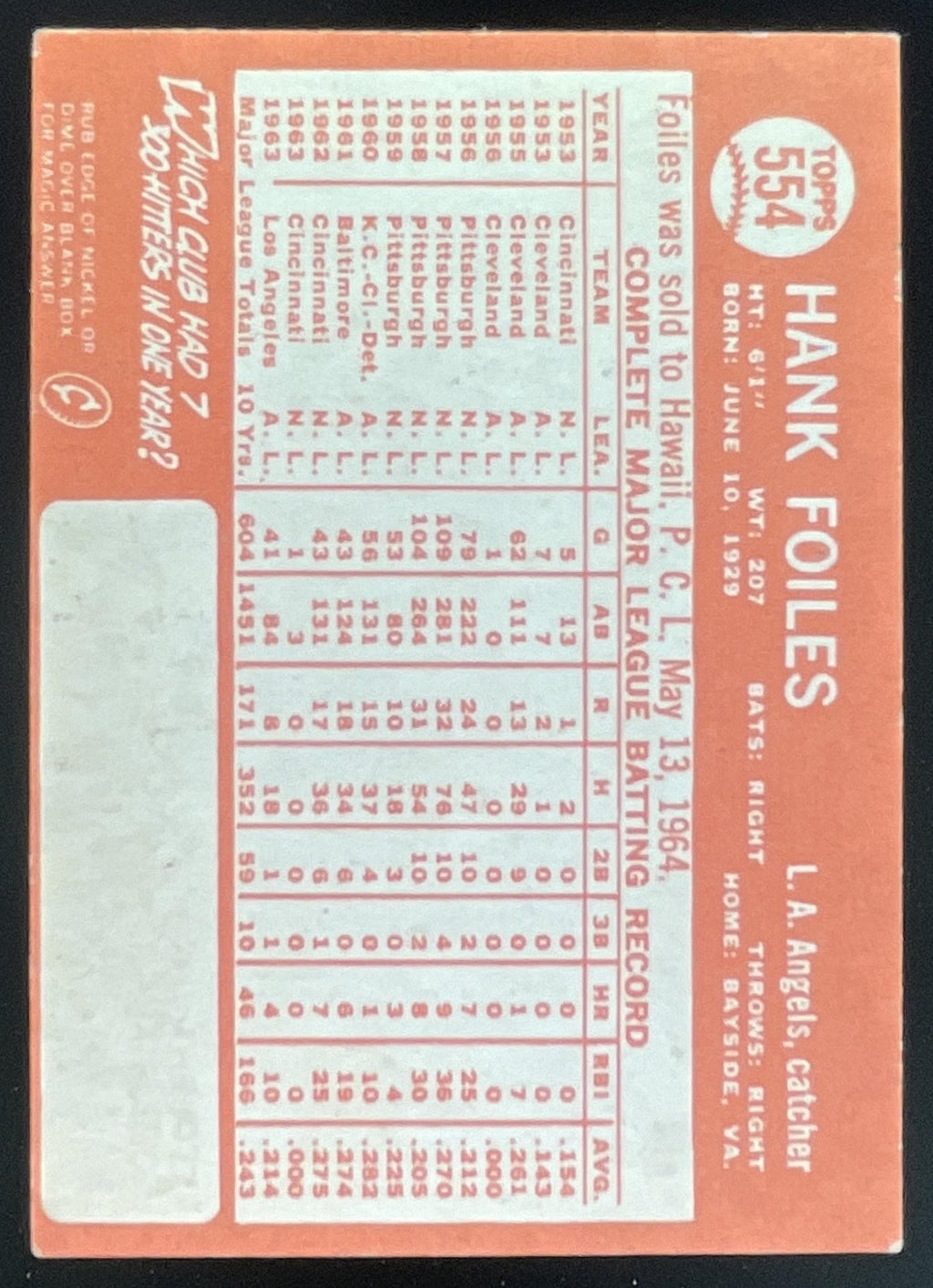 1964 Topps #554 Hank Foiles product image 2, provided for visual reference and product detail review