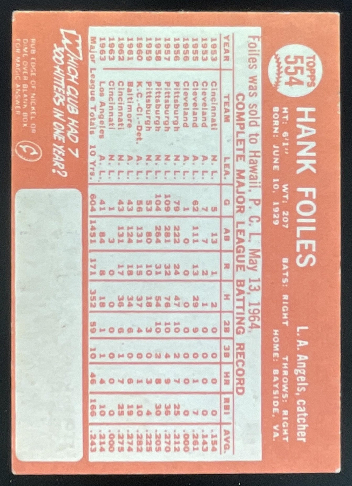 1964 Topps #554 Hank Foiles product image 2, provided for visual reference and product detail review