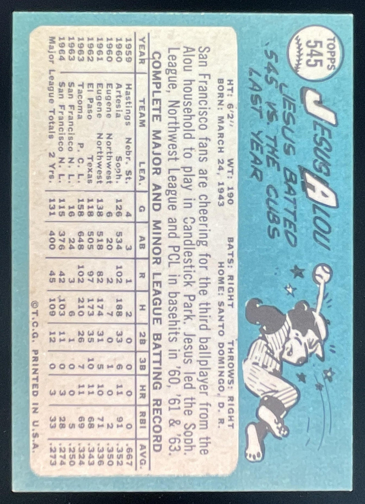 1965 Topps #545 Jesus Alou product image 2, provided for visual reference and product detail review