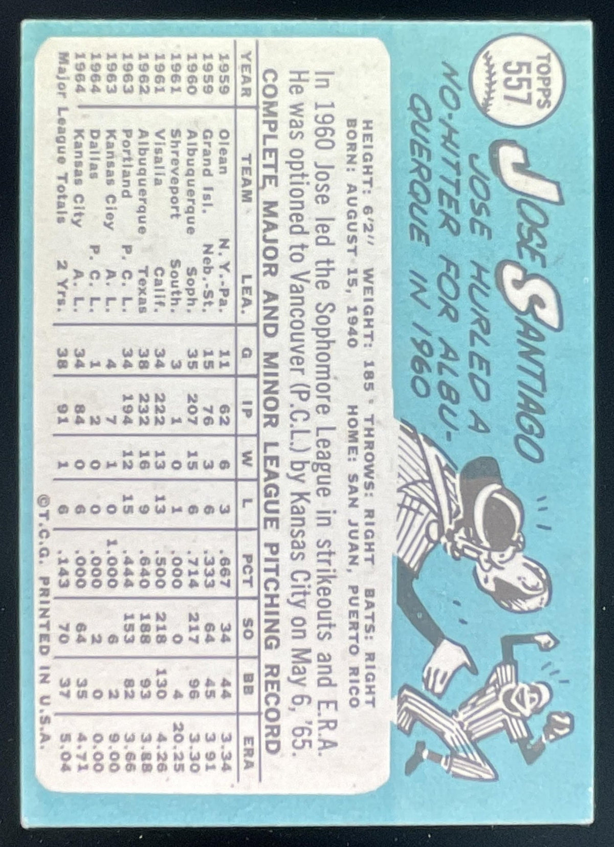 1965 Topps #557 Jose Santiago RC product image 2, provided for visual reference and product detail review