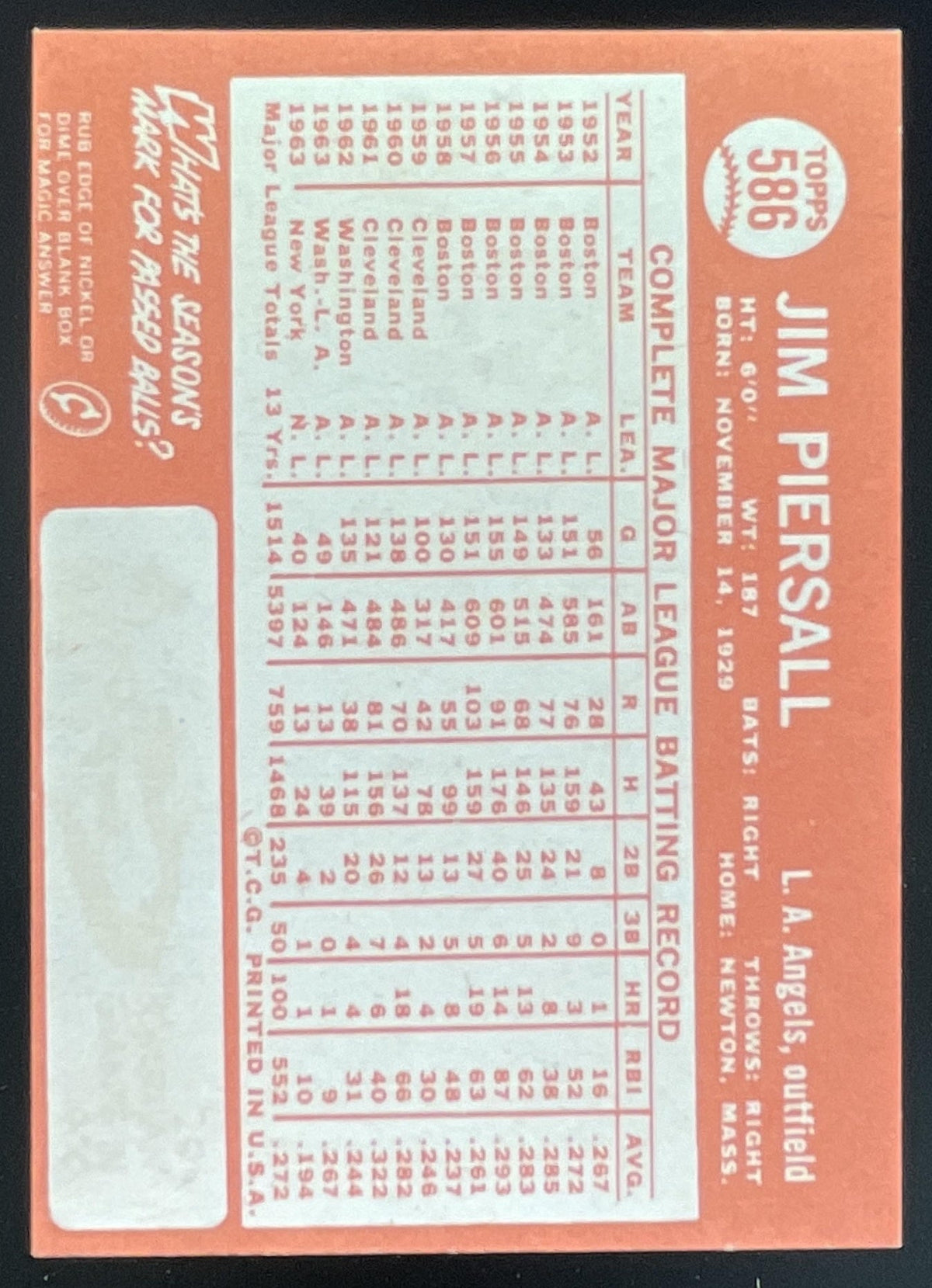 1964 Topps #586 Jim Piersall product image 2, provided for visual reference and product detail review
