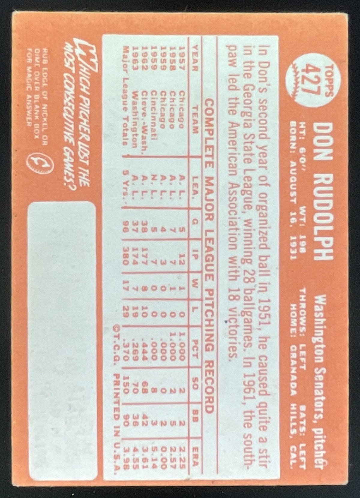 1964 Topps #427 Don Rudolph product image 2, provided for visual reference and product detail review