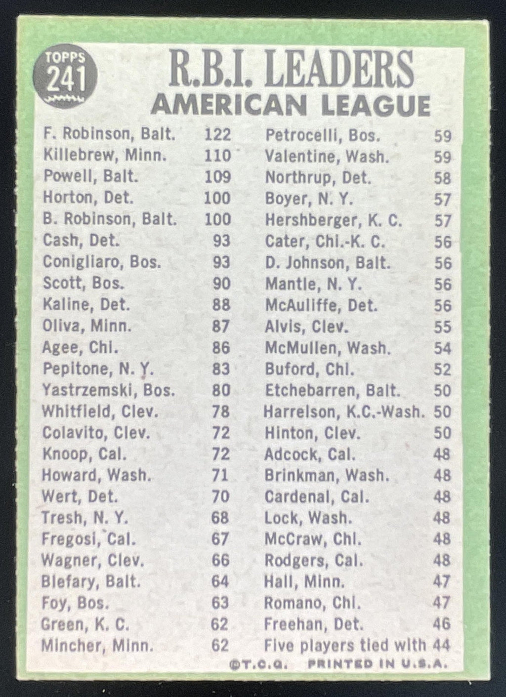 1967 Topps #241 American League Frank Robinson Harmon Killebrew Boog Powell product image 2, provided for visual reference