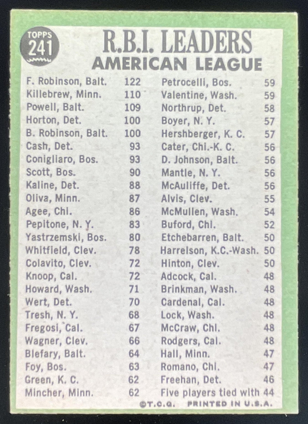 1967 Topps #241 American League Frank Robinson Harmon Killebrew Boog Powell product image 2, provided for visual reference
