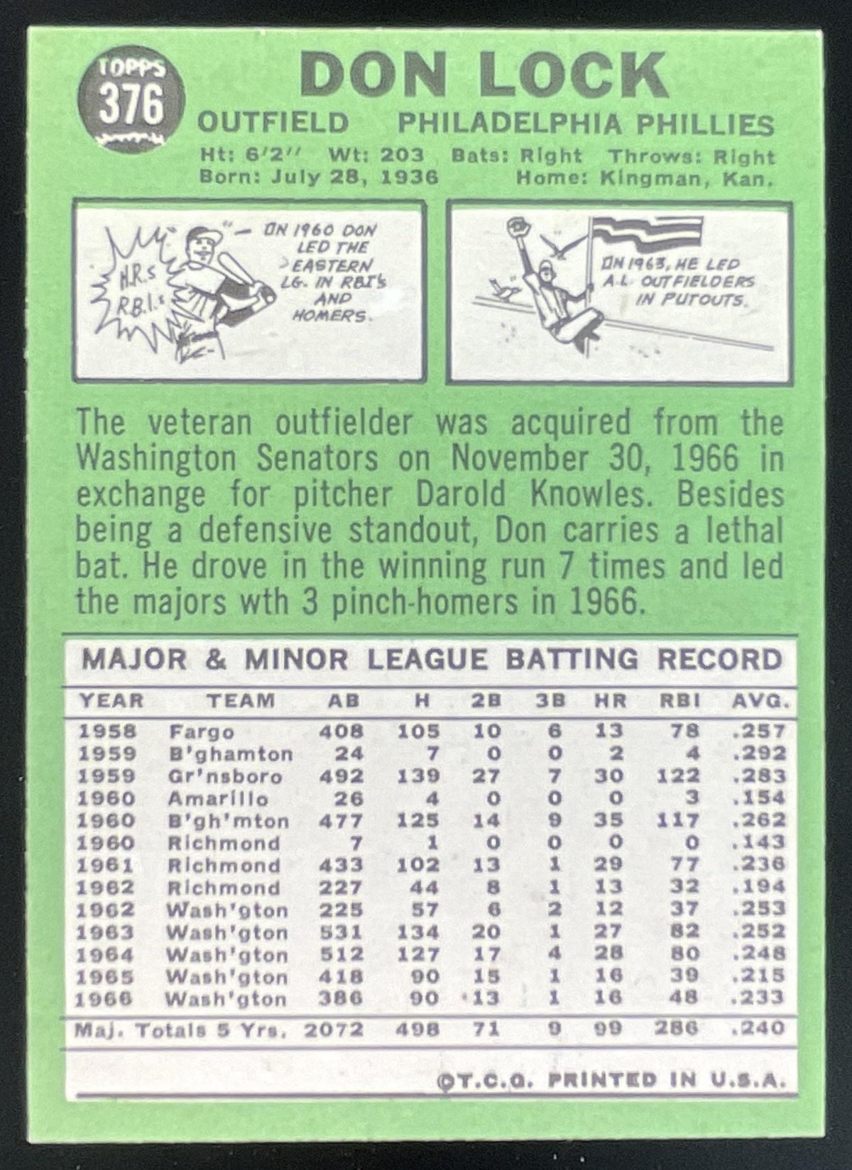 1967 Topps #376 Don Lock product image 2, provided for visual reference and product detail review