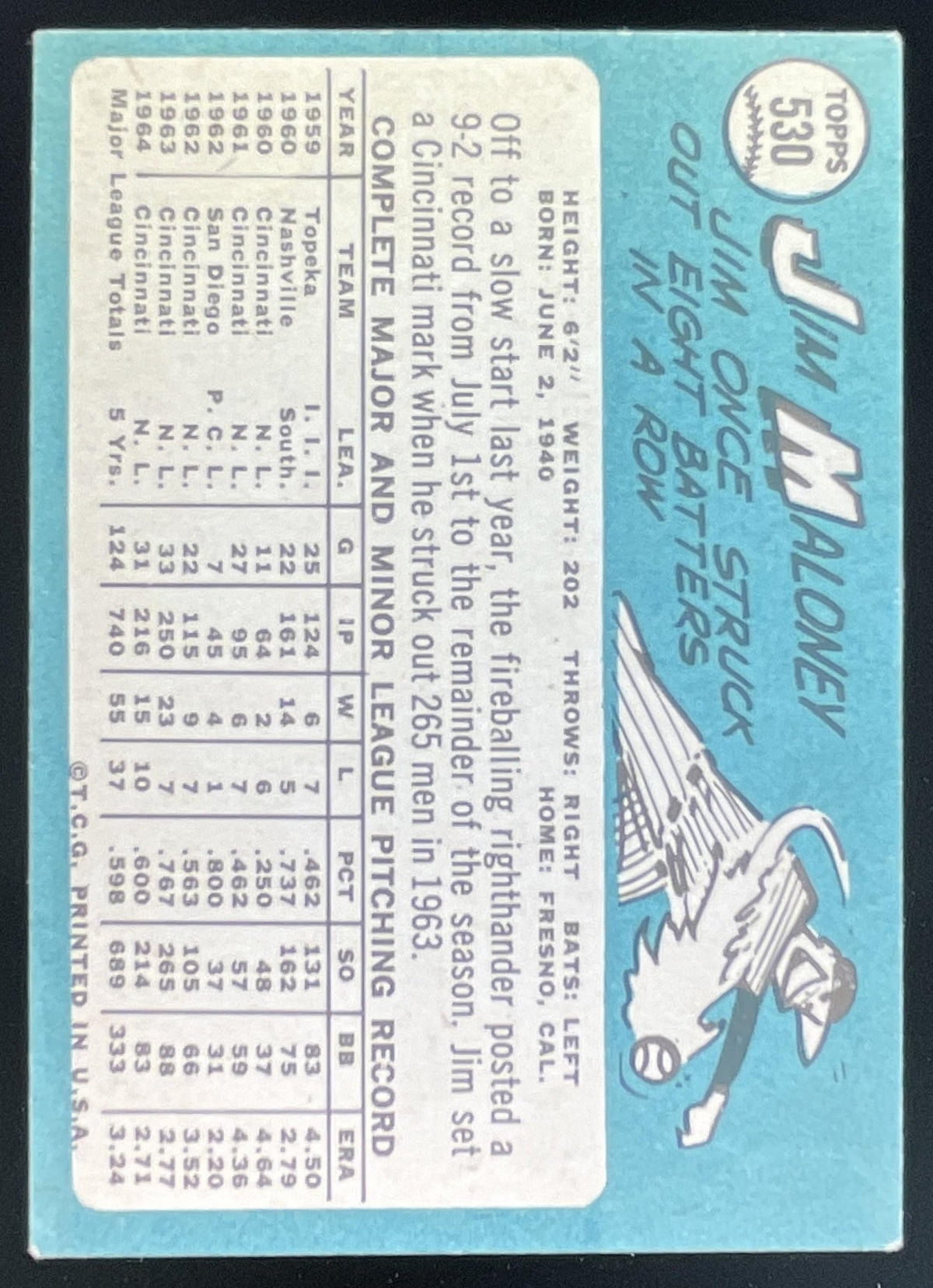 1965 Topps #530 Jim Maloney product image 2, provided for visual reference and product detail review