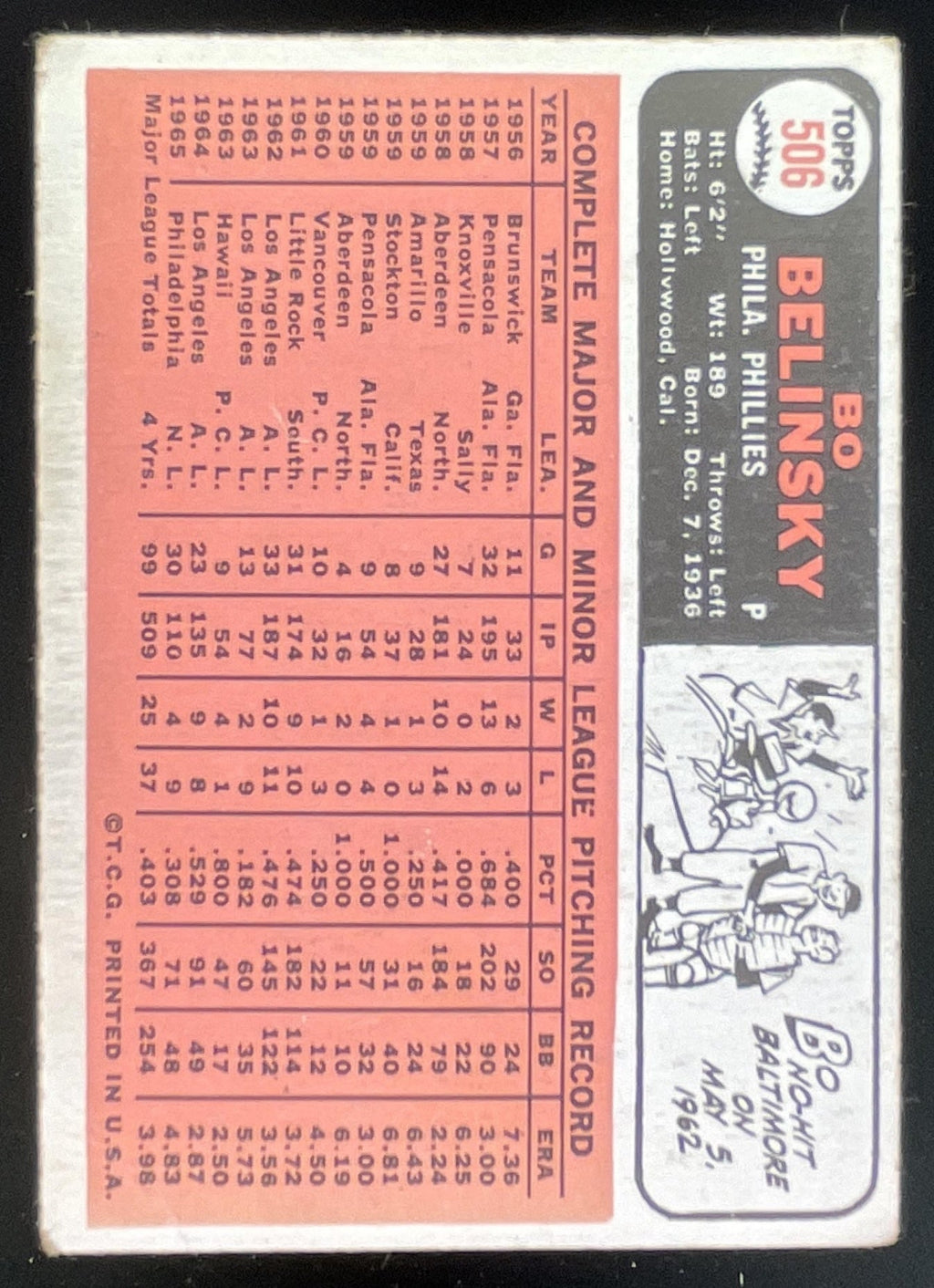 1966 Topps #506 Bo Belinsky product image 2, provided for visual reference and product detail review
