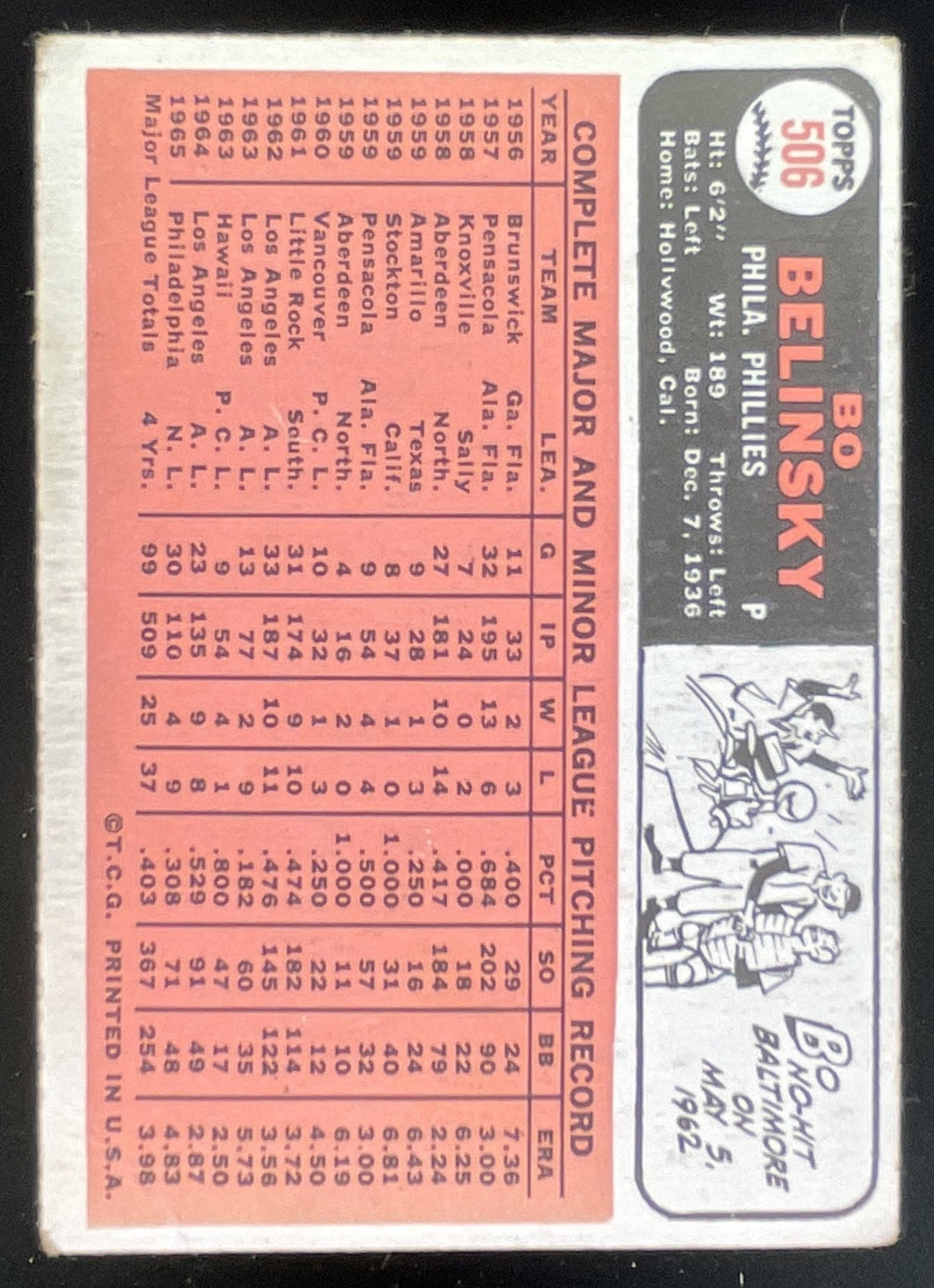 1966 Topps #506 Bo Belinsky product image 2, provided for visual reference and product detail review