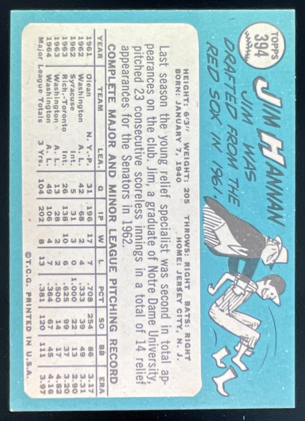 1965 Topps #394 Jim Hannan product image 2, provided for visual reference and product detail review