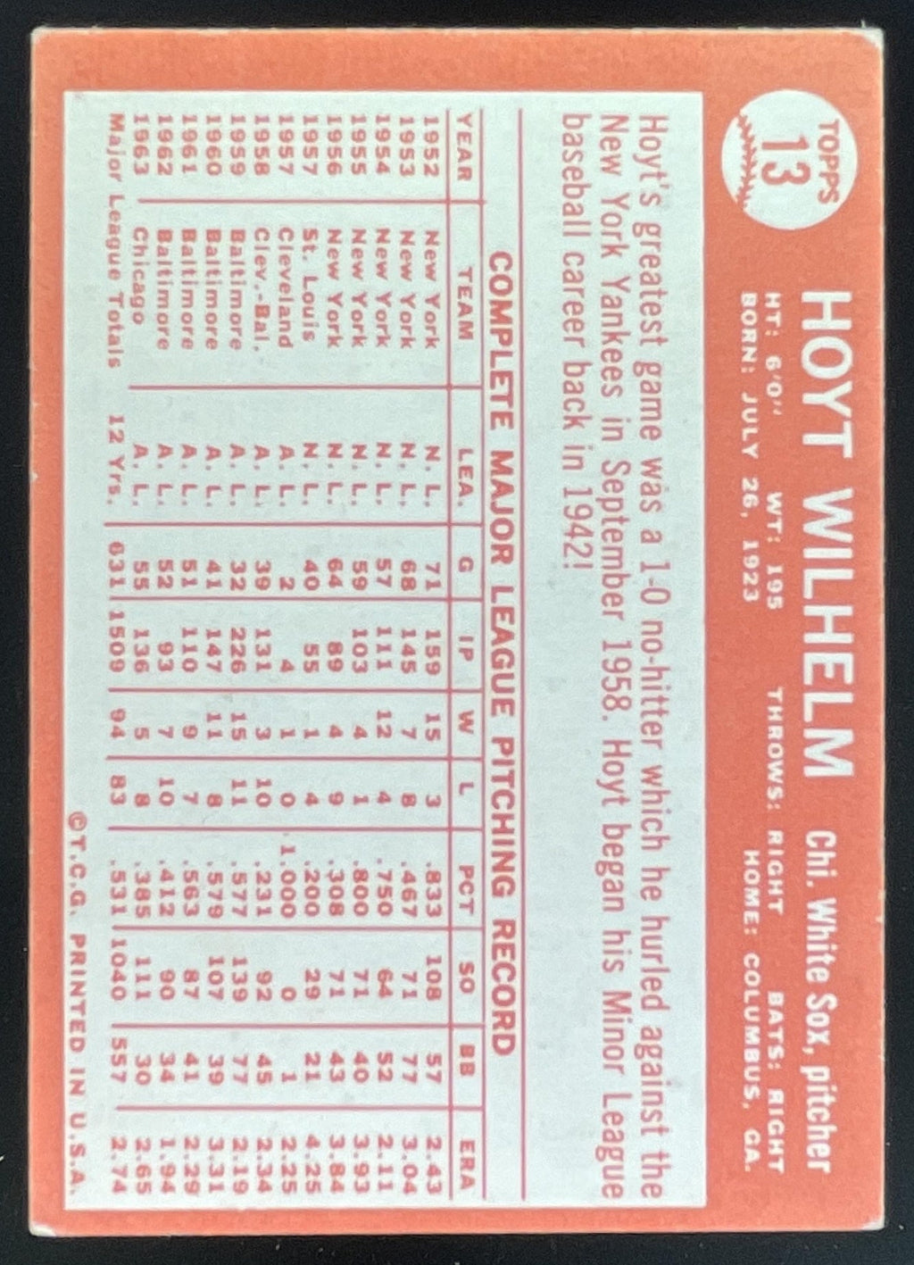 1964 Topps #13 Hoyt Wilhelm product image 2, provided for visual reference and product detail review