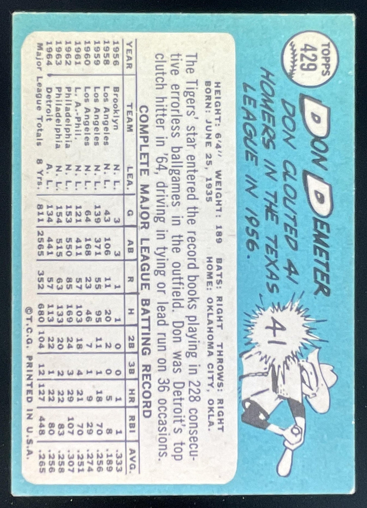 1965 Topps #429 Don Demeter product image 2, provided for visual reference and product detail review