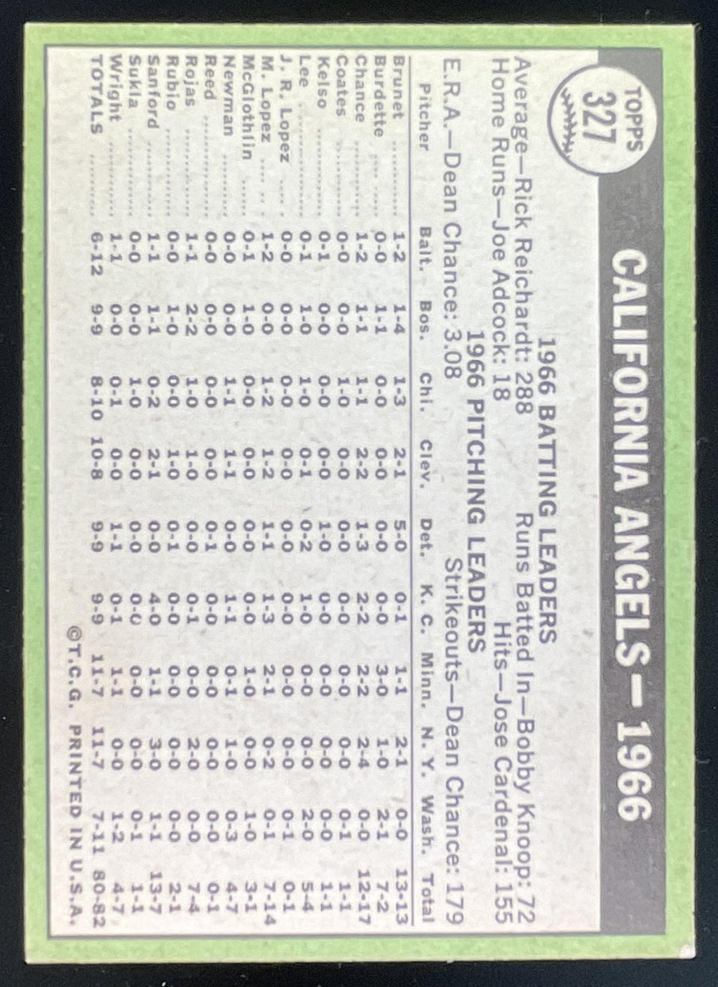 1967 Topps #327 California Angels product image 2, provided for visual reference and product detail review