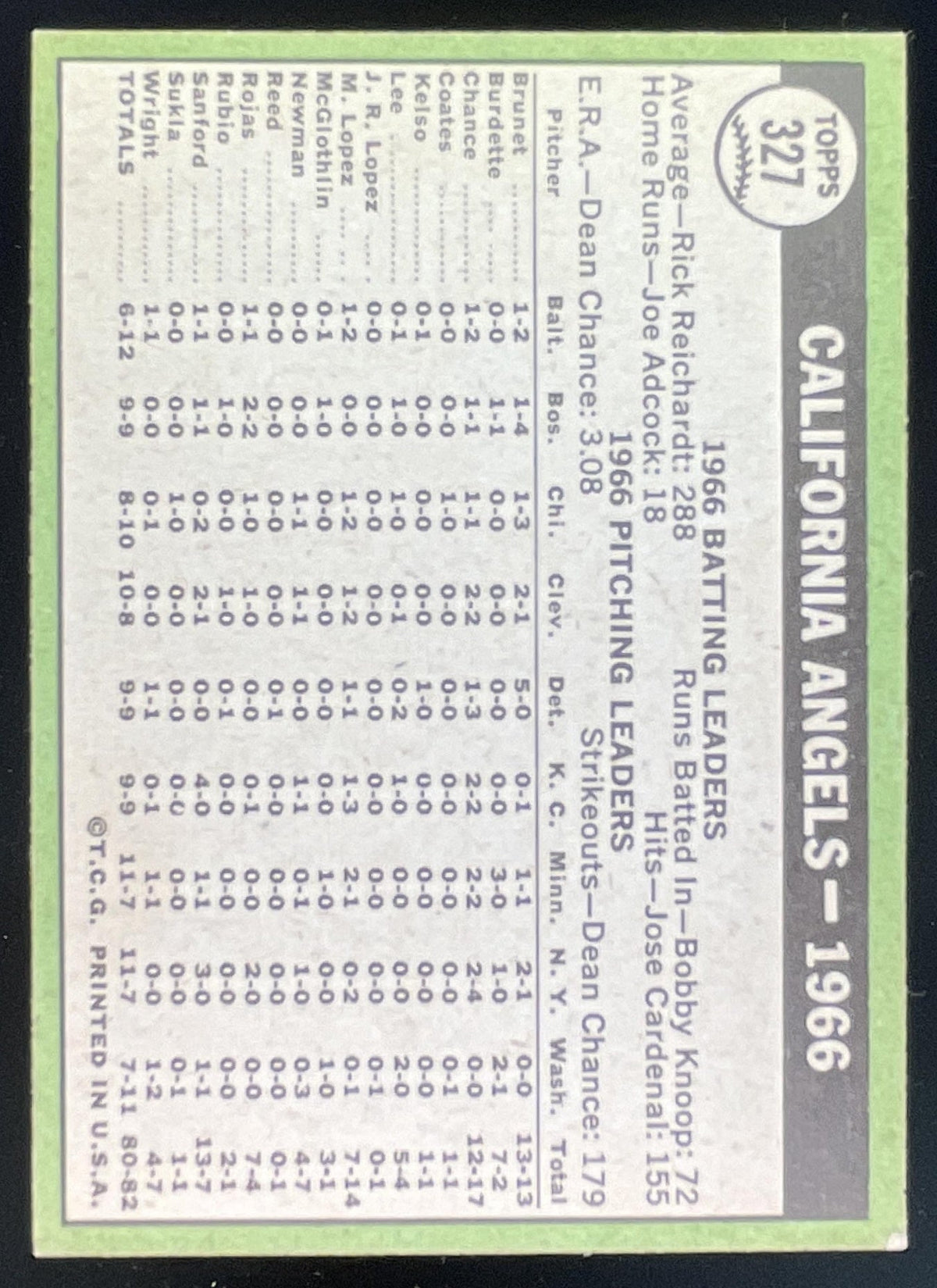 1967 Topps #327 California Angels product image 2, provided for visual reference and product detail review
