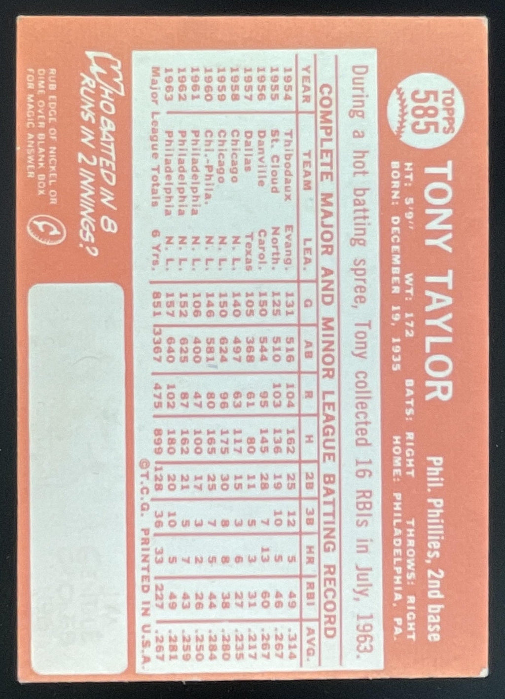 1964 Topps #585 Tony Taylor product image 2, provided for visual reference and product detail review