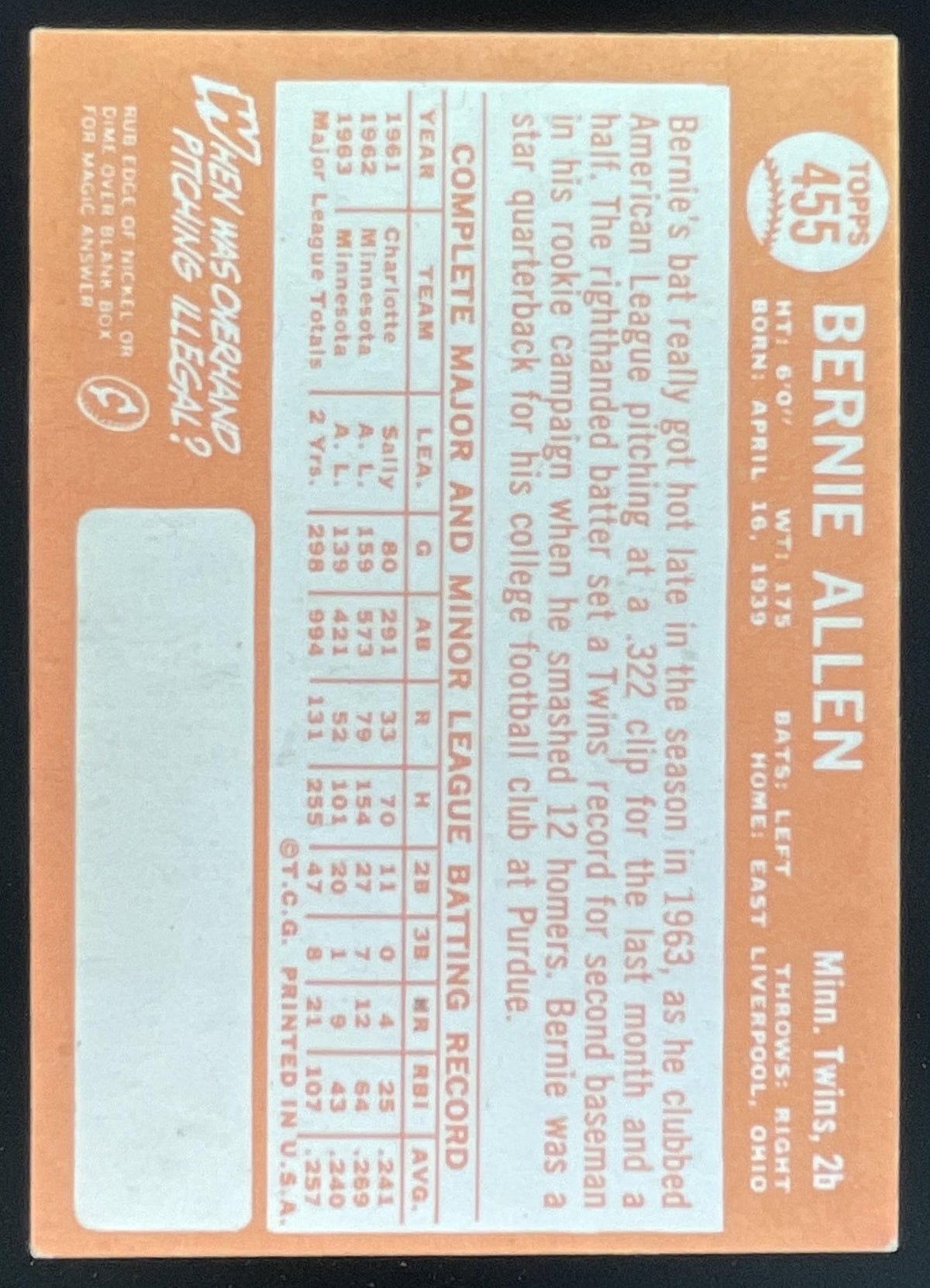 1964 Topps #455 Bernie Allen product image 2, provided for visual reference and product detail review