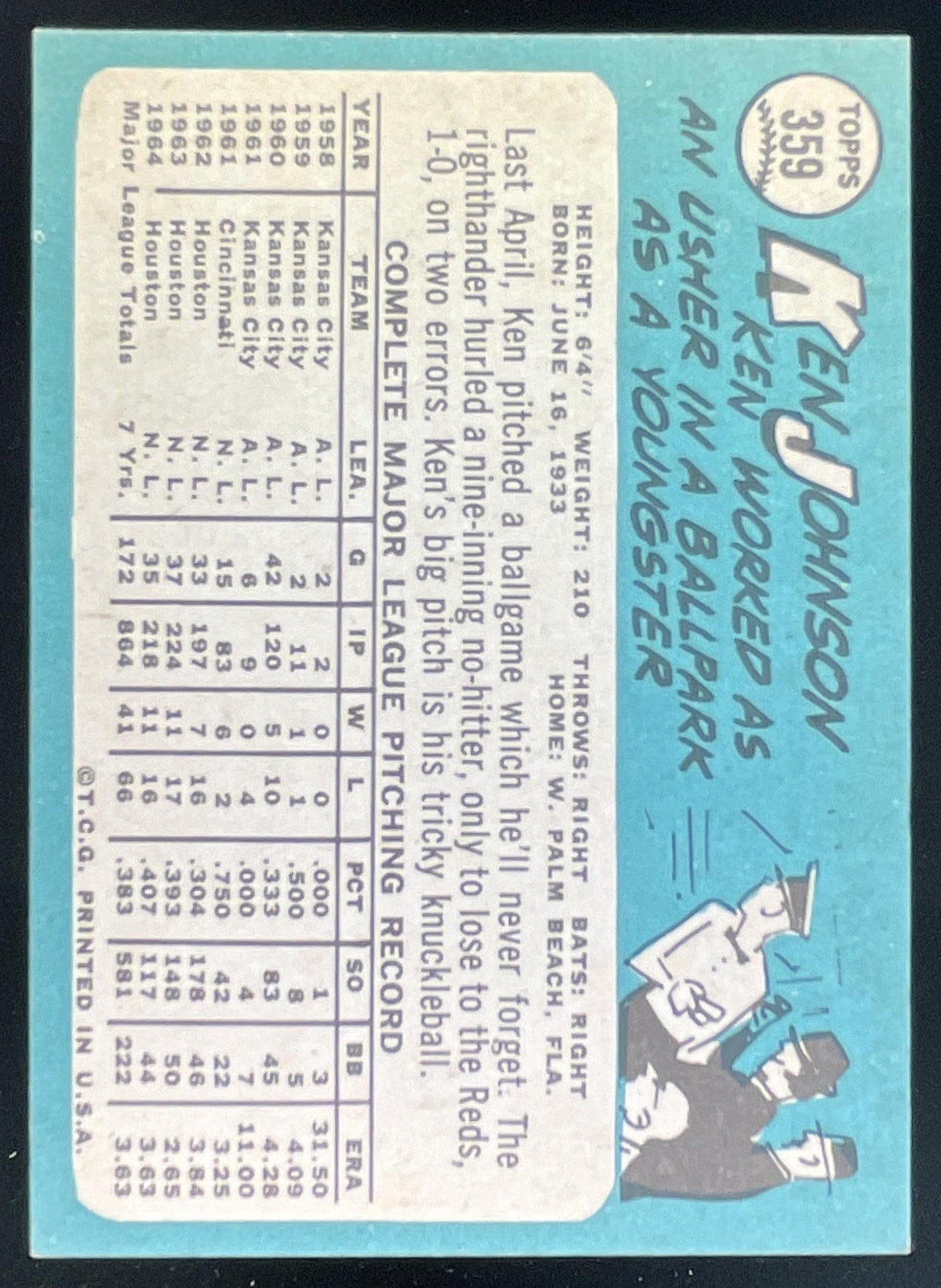 1965 Topps #359 Ken Johnson product image 2, provided for visual reference and product detail review