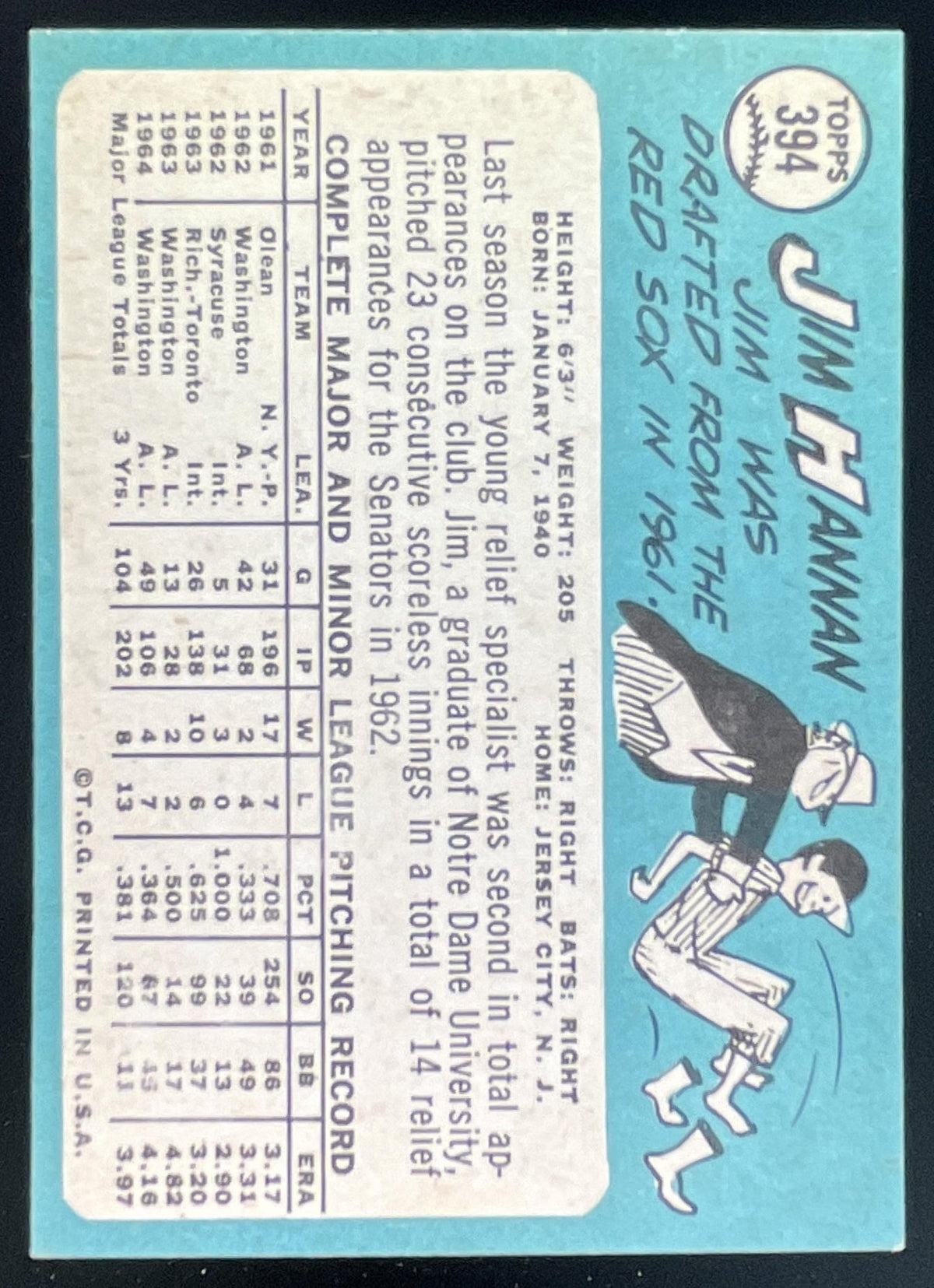 1965 Topps #394 Jim Hannan product image 2, provided for visual reference and product detail review