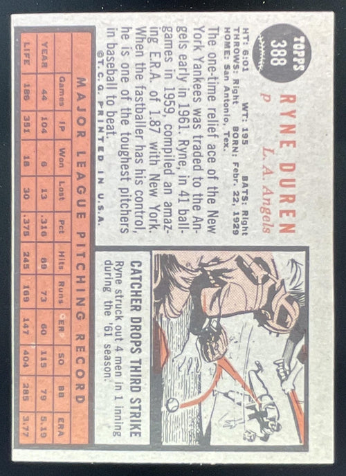 1962 Topps #388 Ryne Duren product image 2, provided for visual reference and product detail review