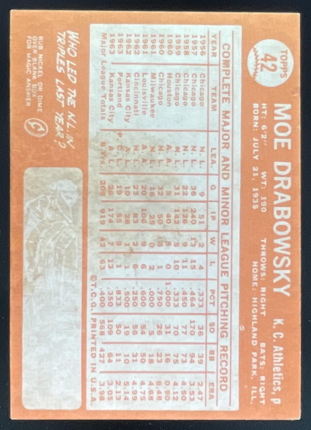 1964 Topps #42 Moe Drabowsky product image 2, provided for visual reference and product detail review