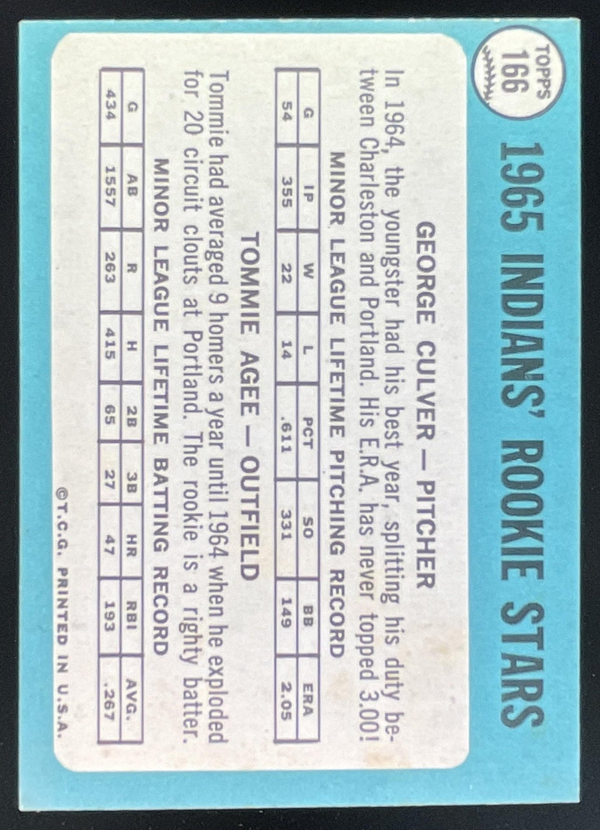 1965 Topps #166 Indians 1965 Rookie Stars George Culver Tommie Agee RS, RC product image 2, provided for visual reference