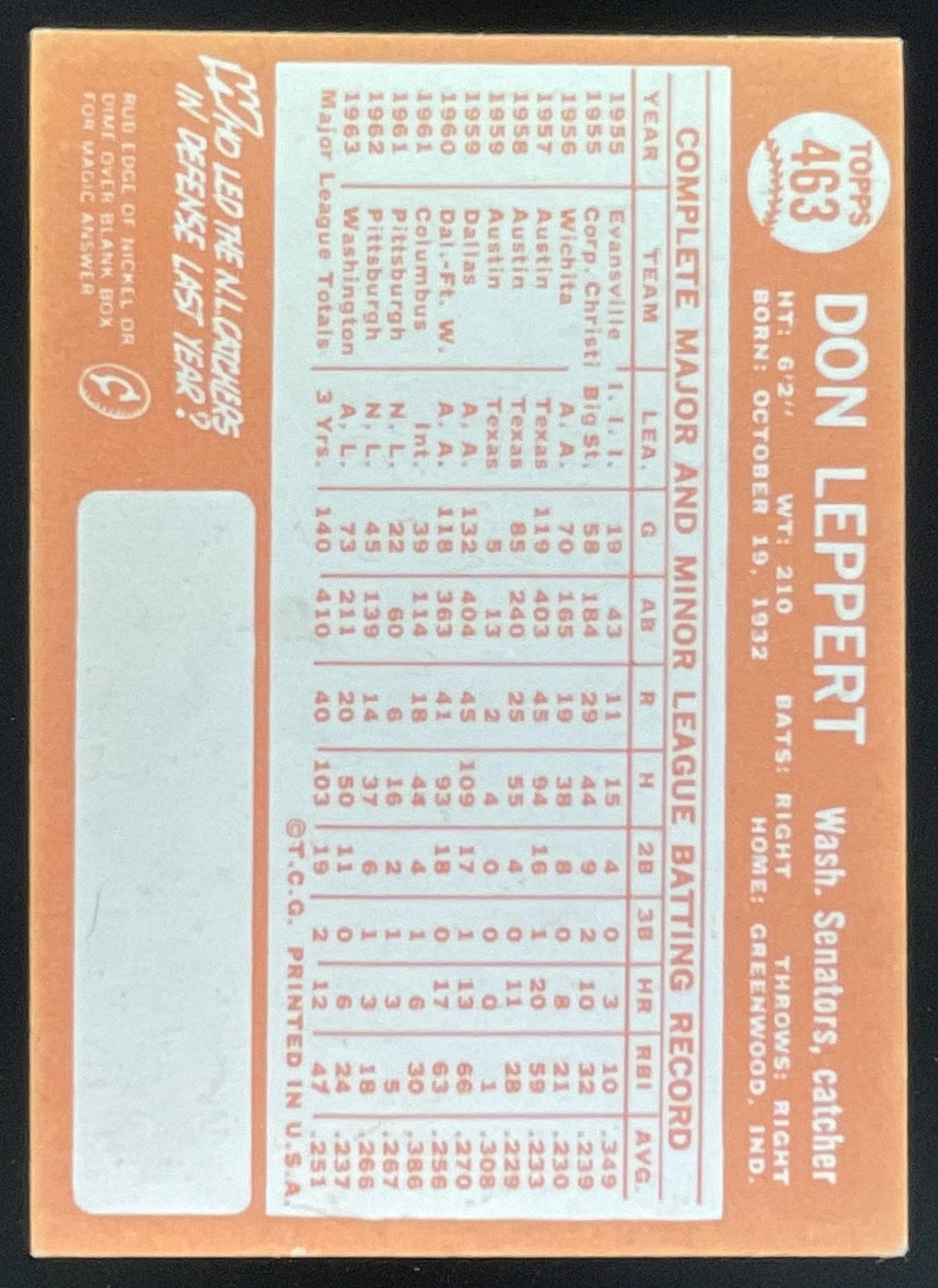 1964 Topps #463 Don Leppert product image 2, provided for visual reference and product detail review