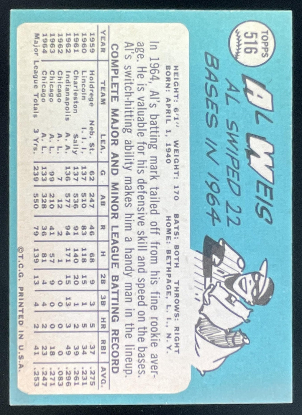 1965 Topps #516 Al Weis product image 2, provided for visual reference and product detail review