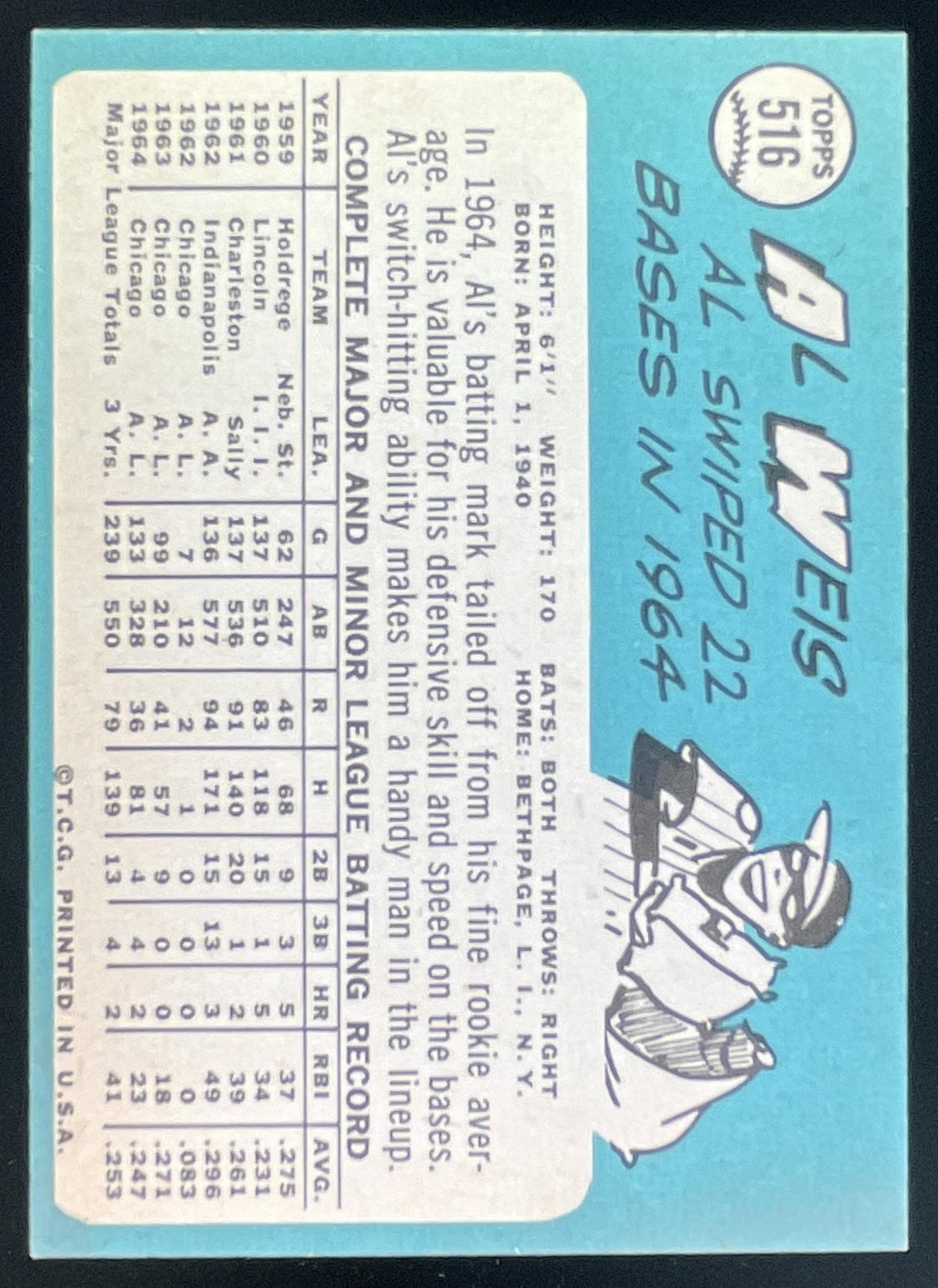 1965 Topps #516 Al Weis product image 2, provided for visual reference and product detail review