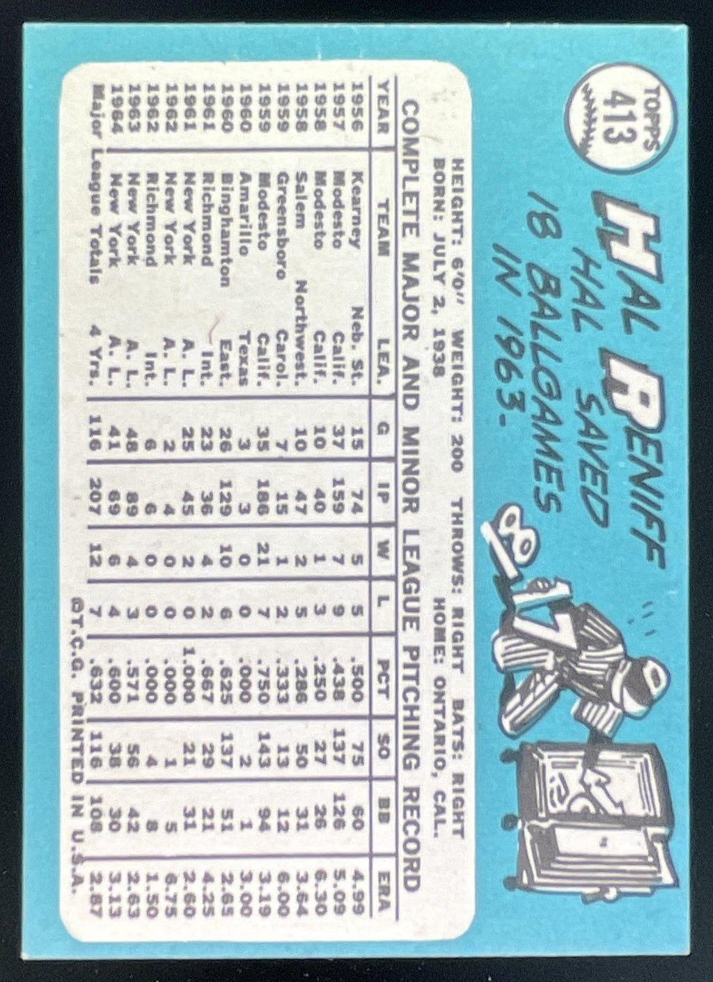 1965 Topps #413 Hal Reniff product image 2, provided for visual reference and product detail review