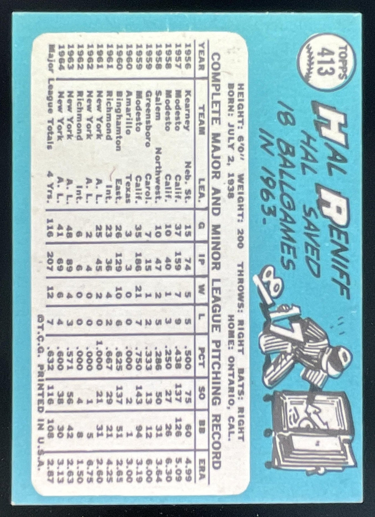 1965 Topps #413 Hal Reniff product image 2, provided for visual reference and product detail review