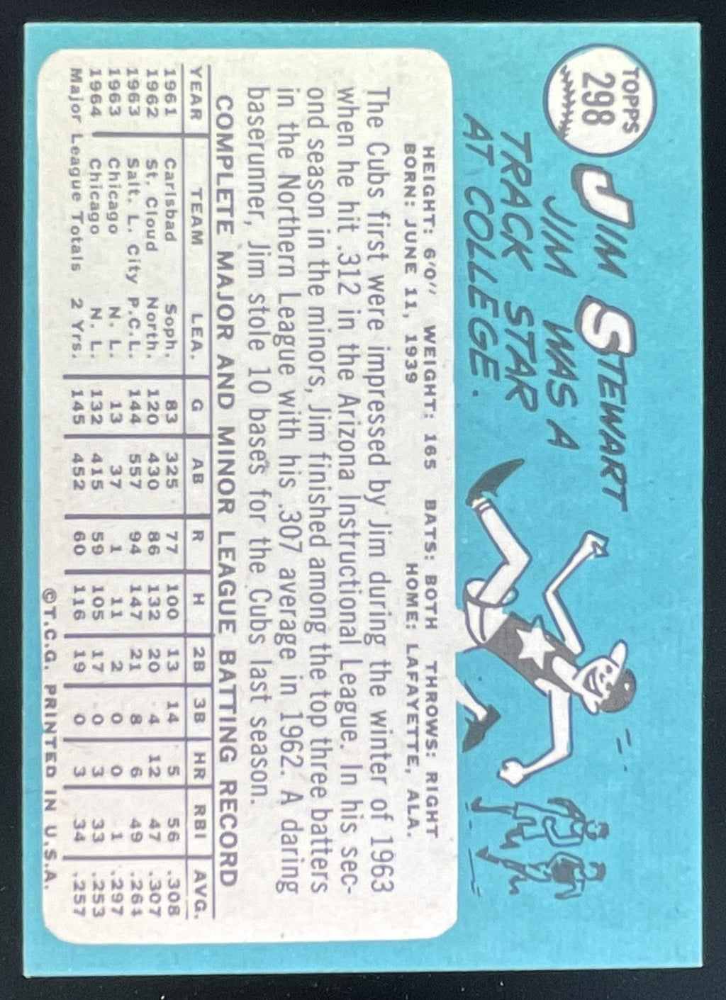 1965 Topps #298 Jimmy Stewart product image 2, provided for visual reference and product detail review