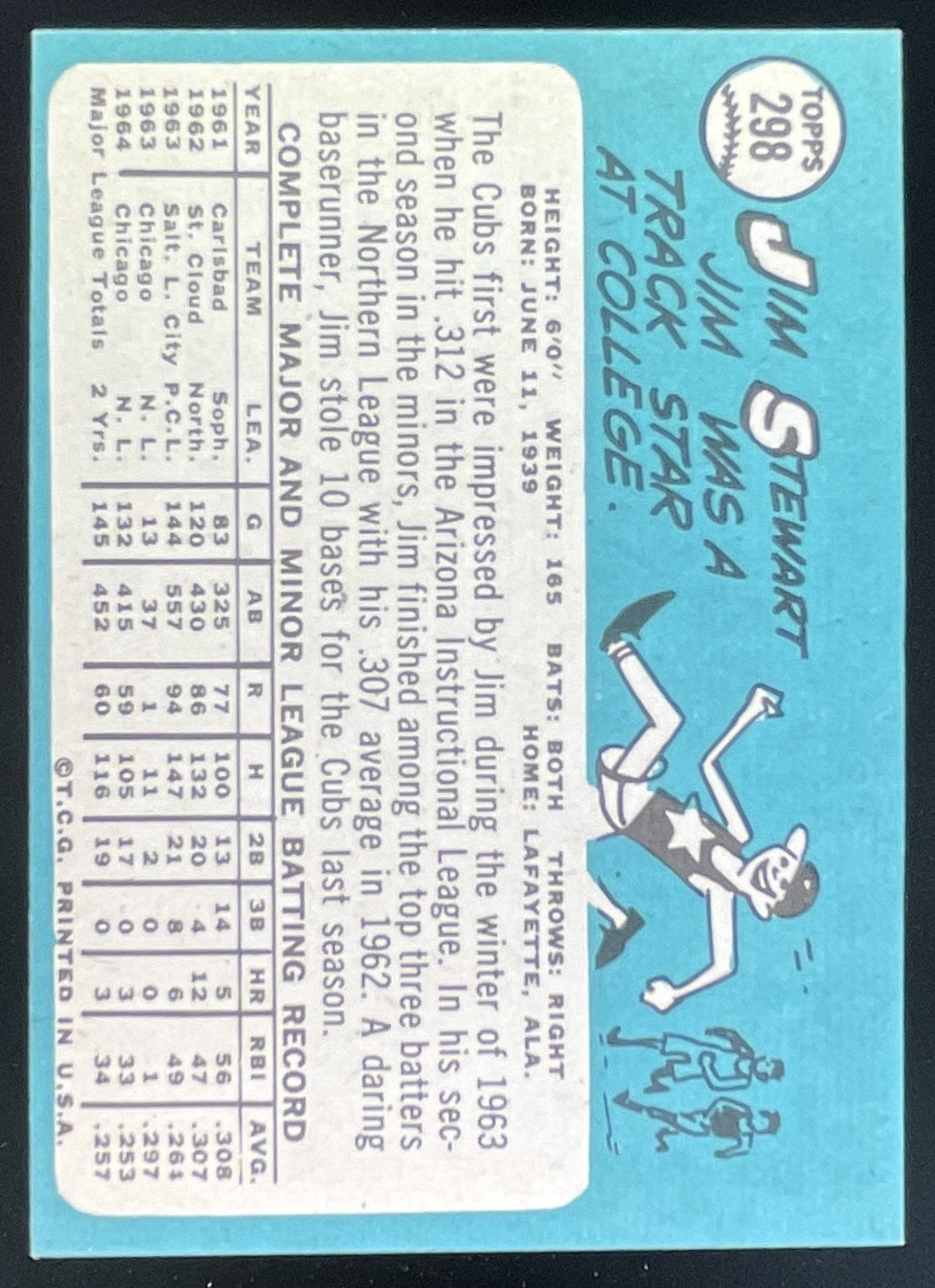 1965 Topps #298 Jimmy Stewart product image 2, provided for visual reference and product detail review