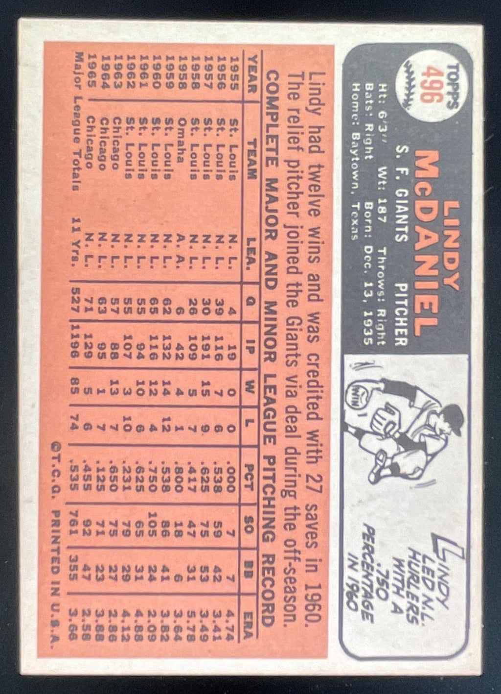 1966 Topps #496 Lindy McDaniel product image 2, provided for visual reference and product detail review
