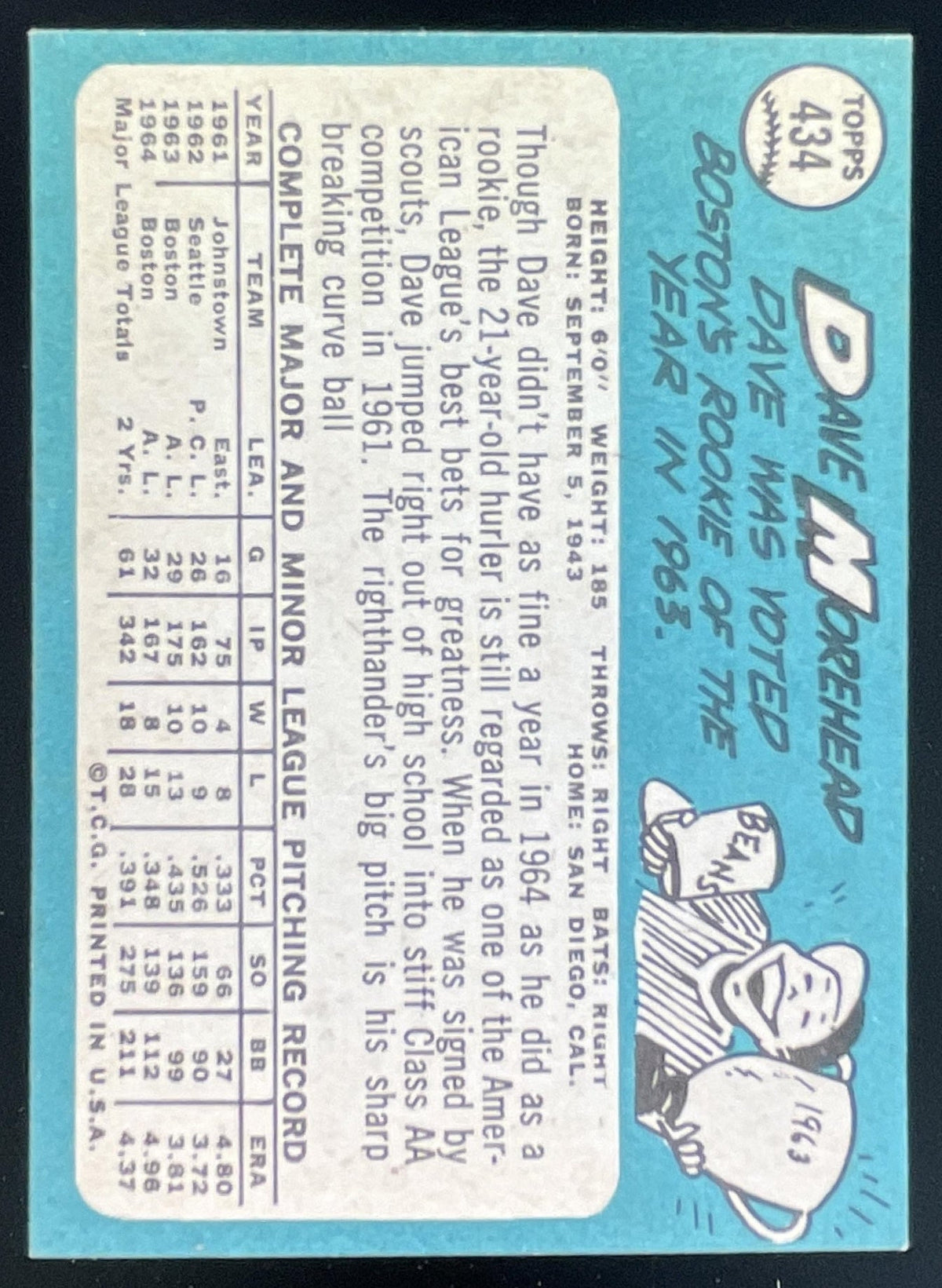 1965 Topps #434 Dave Morehead product image 2, provided for visual reference and product detail review